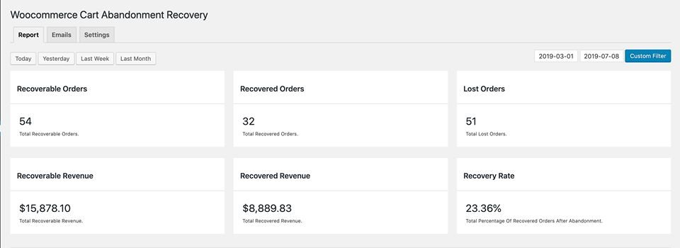 cart abandonment - Cartflow