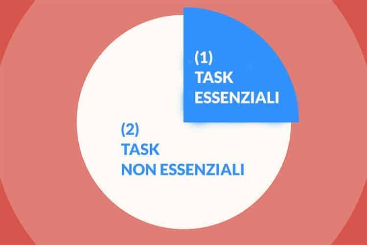 Task Essenziali