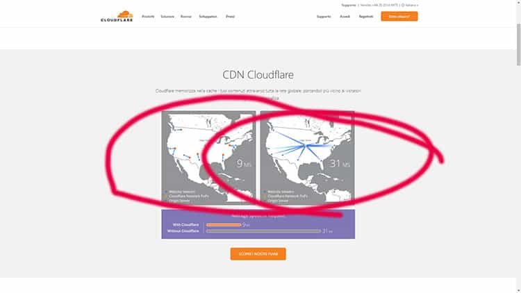 Cloudflare CDN per velocizzare il sito web