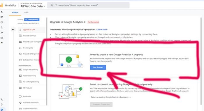 Guida aggiornamento Google Analytics 4 | Machine Learning